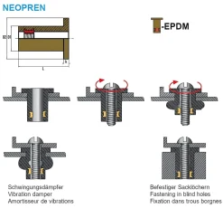 Blindnietmutter aus EPDM Nietmutter M6 EPDM / Messing (Ø x L) 12,7 mm x 21,1 mm Rundschaft Messing Gewindeeinsatz Schaftende offen - NEOPREN - Gummimutter Einziehmutter Einnietmuttern