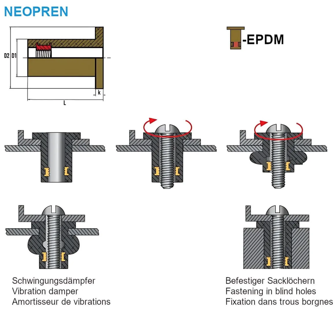 Blindnietmutter aus EPDM Nietmutter M6 EPDM / Messing (Ø x L) 12,7 mm x 26,7 mm Rundschaft Messing Gewindeeinsatz Schaftende offen - NEOPREN - Gummimutter Einziehmutter Einnietmuttern