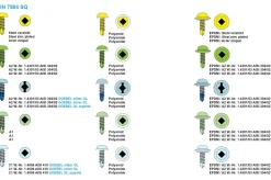 Bohrschrauben Linsenkopf (Ø x L) 4,8 x 25,0 mm Stahl verzinkt DIN7504SQ Werksnorm Linsenkopf Innenvierkant - Selbstbohrende Schraube - Selbstschneidende Bohrschraube - Selbstbohrschrauben