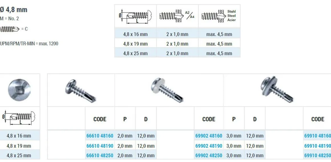 Bohrschrauben Linsenkopf mit gehärtete Bohrspitze (Ø x L) 4,8 x 16,0 mm Edelstahl A2 GOEBEL silber GL DIN7504SQ Werksnorm Linsenkopf Innenvierkant - Selbstbohrende Schraube - Selbstschneidende Bohrschraube - Selbstbohrschrauben