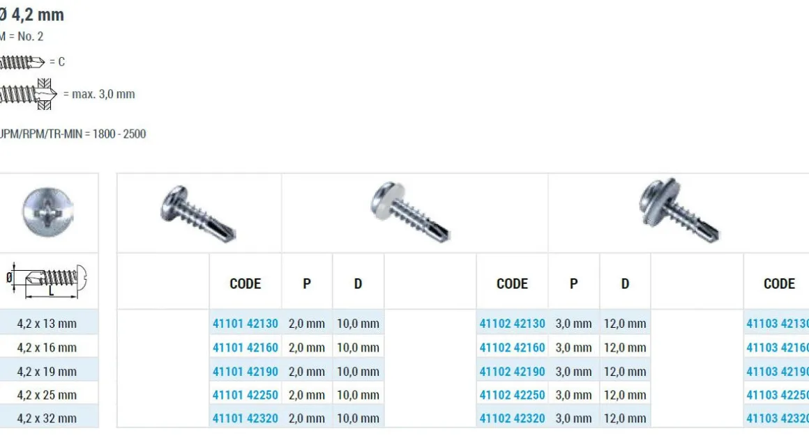Bohrschrauben Linsenkopf mit Dichtscheibe EPDM Scheibe (Ø x L) 4,2 x 13,0 mm Kreuzschlitz Stahl verzinkt DIN7504M Werksnorm Linsenkopf Phillips-Kreuzschlitz PH - Selbstbohrende Schraube - Selbstschneidende Bohrschraube - Selbstbohrschrauben