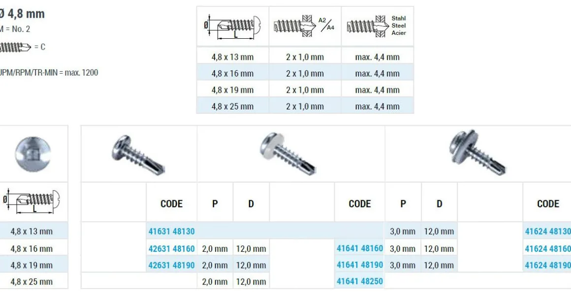 Bohrschrauben Linsenkopf (Ø x L) 4,8 x 16,0 mm Edelstahl C1 GOEBEL silber GL DIN7504SQ Werksnorm Linsenkopf Innenvierkant - Selbstbohrende Schraube - Selbstschneidende Bohrschraube - Selbstbohrschrauben