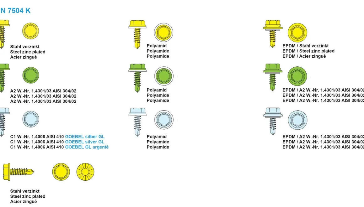 Bohrschrauben mit angepresster Bund mit PA Scheibe (Ø x L) 4,2 x 16,0 mm Edelstahl A2 GOEBEL silber GL DIN7504L Werksnorm Sechskant Außensechskant / Längsschlitz - Sechskantschraube - Selbstbohrende Schraube Selbstschneidende