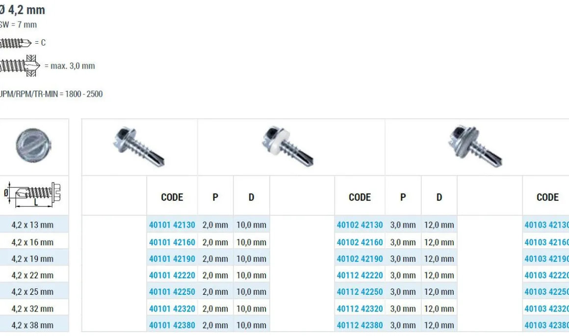 Bohrschrauben mit Dichtscheibe (Ø x L) 4,2 x 16,0mm Stahl verzinkt angepresster Bund EPDM Scheibe DIN7504L Werksnorm Sechskant Außensechskant Längsschlitz Sechskantschraube Selbstbohrende Schraube Selbstschneidende Selbstbohrschrauben