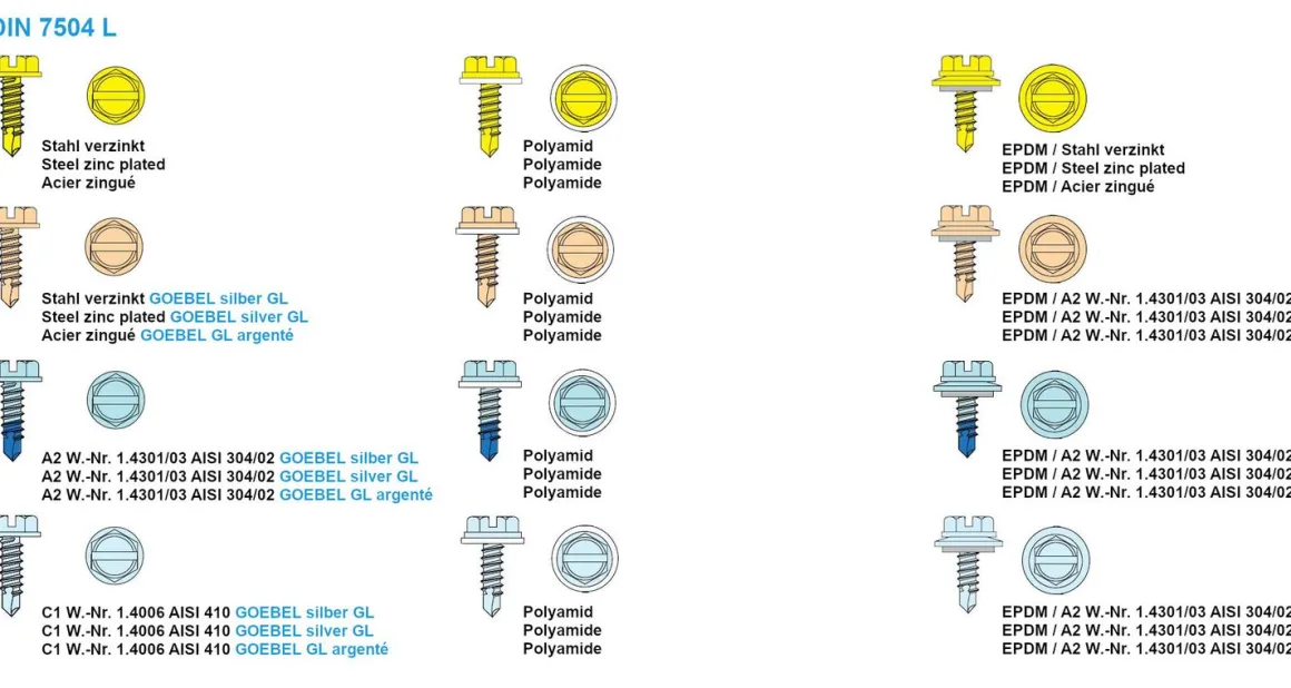 Bohrschrauben mit Dichtscheibe angepresster Bund EPDM Scheibe (Ø x L) 4,2 x 25,0mm Stahl verzinkt DIN7504L Werksnorm Sechskant Außensechskant Längsschlitz Sechskantschraube Selbstbohrende Schraube Selbstschneidende Selbstbohrschrauben