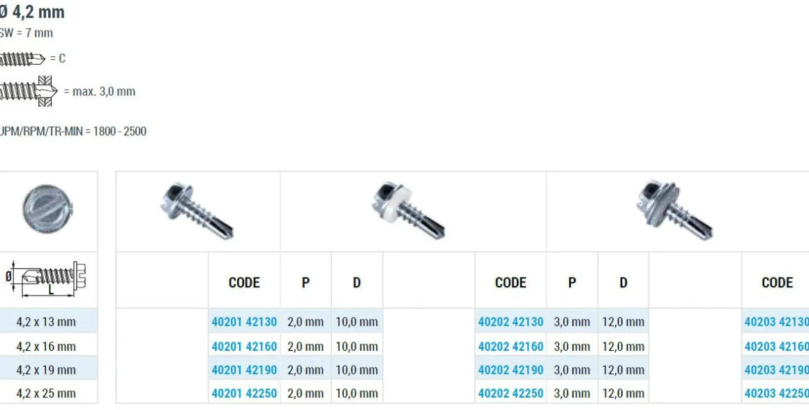 Bohrschrauben mit Dichtscheibe angepresster Bund EPDM Scheibe (Ø x L) 4,2 x 16,0 mm Stahl verzinkt GOEBEL silber GL DIN7504L Werksnorm Sechskant Außensechskant Längsschlitz Sechskantschraube Selbstbohrende Schraube Selbstschneidende