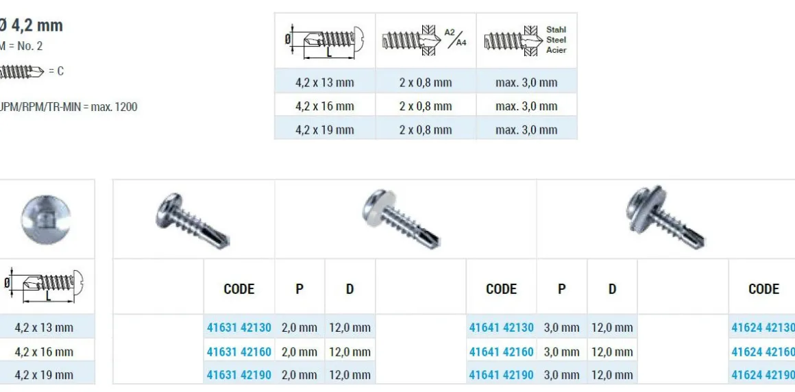 Bohrschrauben mit Dichtscheibe Linsenkopf EPDM Scheibe (Ø x L) 4,2 x 16,0 mm Edelstahl C1 GOEBEL silber GL DIN7504SQ Werksnorm Linsenkopf Innenvierkant - Selbstbohrende Schraube - Selbstschneidende Bohrschraube - Selbstbohrschrauben