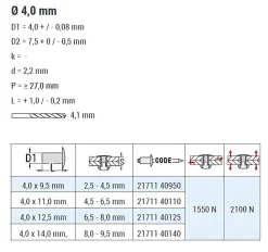 Dicht-Becherblindnieten Aluminium/Stahl (Ø x L) 4,0 x 12,5 mm mit Senkkopf ISO15974 - Dicht-Becherblindniete - Becher-Blindniete - Dichtblindniete - Bechernieten - Dichtnieten - CUP
