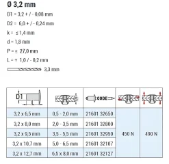 Dicht-Becherblindnieten Aluminium/Aluminium (Ø x L) 3,2 x 6,5 mm mit Flachkopf ISO15975 - Dicht-Becherblindniete - Becher-Blindniete - Dichtblindniete - Bechernieten - Dichtnieten - CUP