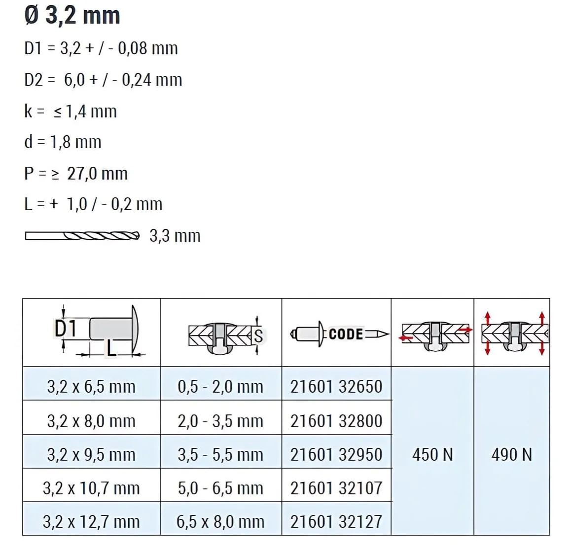Dicht-Becherblindnieten Aluminium/Aluminium (Ø x L) 3,2 x 6,5 mm mit Flachkopf ISO15975 - Dicht-Becherblindniete - Becher-Blindniete - Dichtblindniete - Bechernieten - Dichtnieten - CUP
