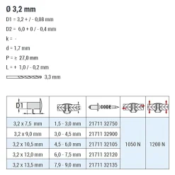 Dicht-Becherblindnieten Aluminium/Stahl (Ø x L) 3,2 x 13,5 mm mit Senkkopf ISO15974 - Dicht-Becherblindniete - Becher-Blindniete - Dichtblindniete - Bechernieten - Dichtnieten - CUP