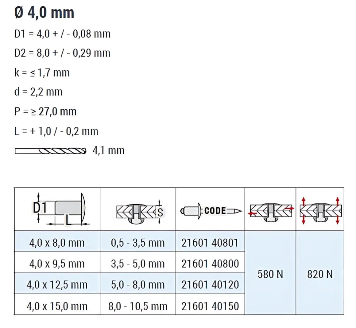 Dicht-Becherblindnieten Aluminium/Aluminium (Ø x L) 4,0 x 12,5 mm mit Flachkopf ISO15975 - Dicht-Becherblindniete - Becher-Blindniete - Dichtblindniete - Bechernieten - Dichtnieten - CUP