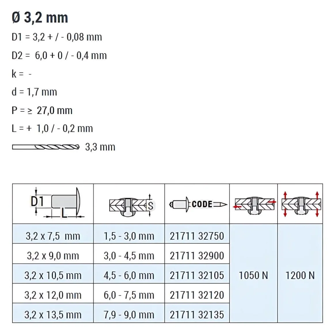Dicht-Becherblindnieten Aluminium/Stahl (Ø x L) 3,2 x 10,5 mm mit Senkkopf ISO15974 - Dicht-Becherblindniete - Becher-Blindniete - Dichtblindniete - Bechernieten - Dichtnieten - CUP