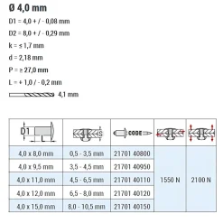 Dicht-Becherblindnieten Aluminium/Stahl (Ø x L) 4,0 x 15,0 mm mit Flachkopf ISO15973 - Dicht-Becherblindniete - Becher-Blindniete - Dichtblindniete - Bechernieten - Dichtnieten - CUP