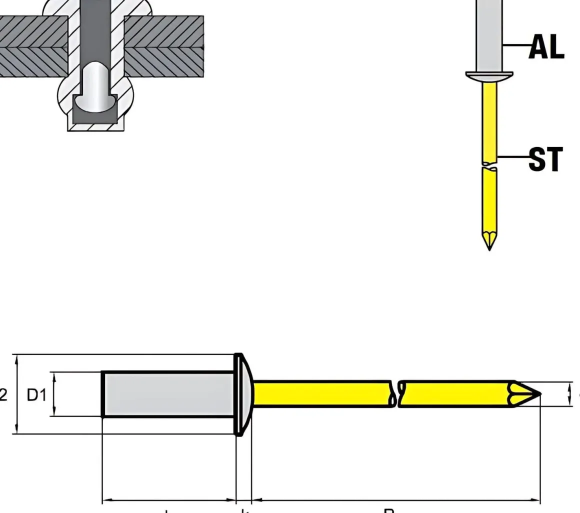 Dicht-Becherblindnieten Aluminium/Stahl (Ø x L) 3,2 x 8,0 mm mit Flachkopf ISO15973 - Dicht-Becherblindniete - Becher-Blindniete - Dichtblindniete - Bechernieten - Dichtnieten - CUP