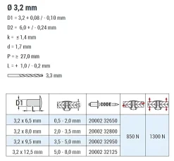 Dicht-Becherblindnieten Kupfer/Stahl (Ø x L) 3,2 x 6,5 mm mit Flachkopf - Dicht-Becherblindniete - Becher-Blindniete - Dichtblindniete - Bechernieten - Dichtnieten - CUP