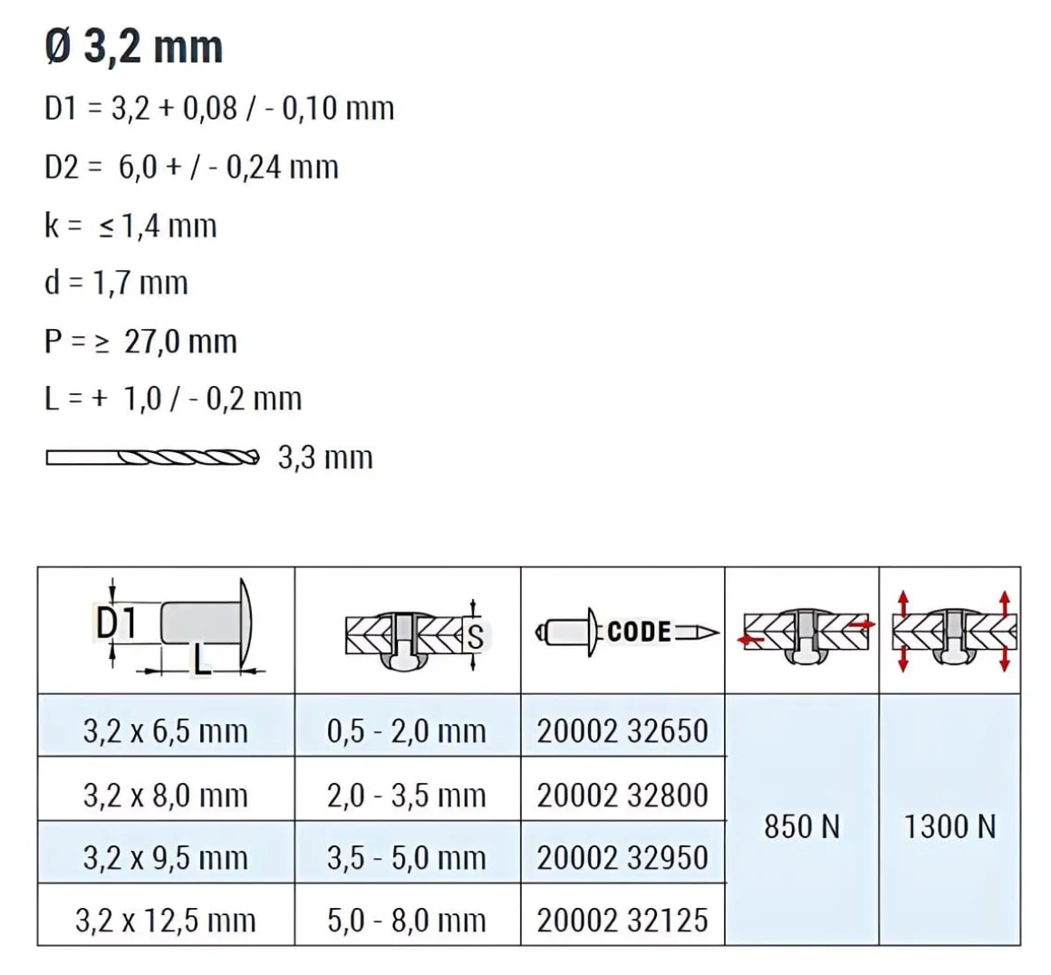 Dicht-Becherblindnieten Kupfer/Stahl (Ø x L) 3,2 x 6,5 mm mit Flachkopf - Dicht-Becherblindniete - Becher-Blindniete - Dichtblindniete - Bechernieten - Dichtnieten - CUP