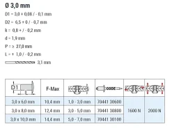 Flachkopf Nieten mit gerilltem Nietdorn Edelstahl A4/Edelstahl A4 (Ø x L) 3,0 x 10,0 mm mit Flachkopf - Flachkopf Niete mit gerilltem Nietdorn - Popniete - STANDARD