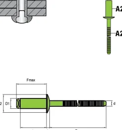 Flachkopf Nieten mit gerilltem Nietdorn Edelstahl A2/Edelstahl A2 (Ø x L) 5,0 x 25,0 mm mit Flachkopf ISO15983 - Flachkopf Niete mit gerilltem Nietdorn - Popniete - STANDARD