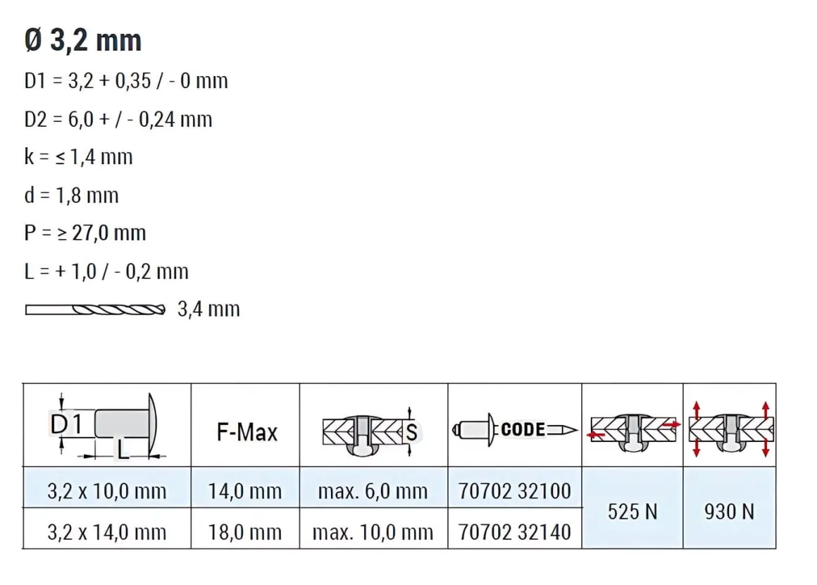 Gerillte Blindnieten Aluminium/Stahl (Ø x L) 3,2 x 14,0 mm mit Flachkopf - Gerillte Nieten - Niete - RILLI