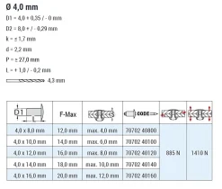 Gerillte Nieten Aluminium/Stahl (Ø x L) 4,0 x 12,0 mm mit Flachkopf - Gerillte Blindnieten - Niete - RILLI