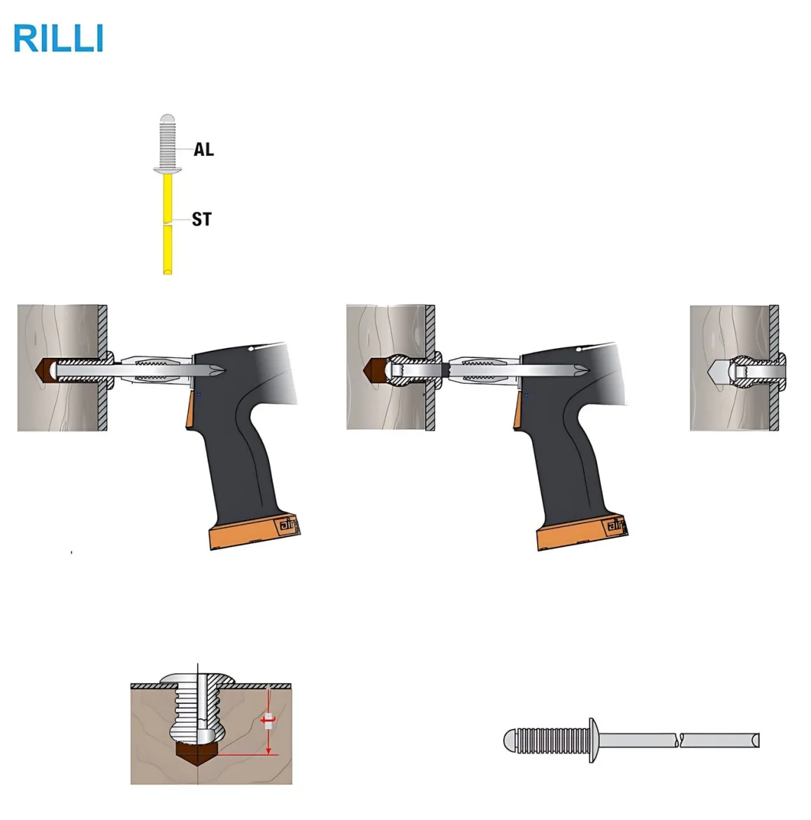 Gerillte Nieten Aluminium/Stahl (Ø x L) 4,8 x 8,0 mm mit Flachkopf - Gerillte Blindnieten - Niete - RILLI