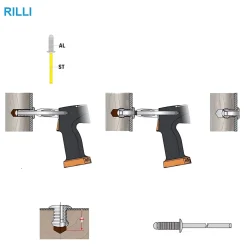 Gerillte Nieten Aluminium/Stahl (Ø x L) 4,8 x 14,0 mm mit Flachkopf - Gerillte Blindnieten - Niete - RILLI
