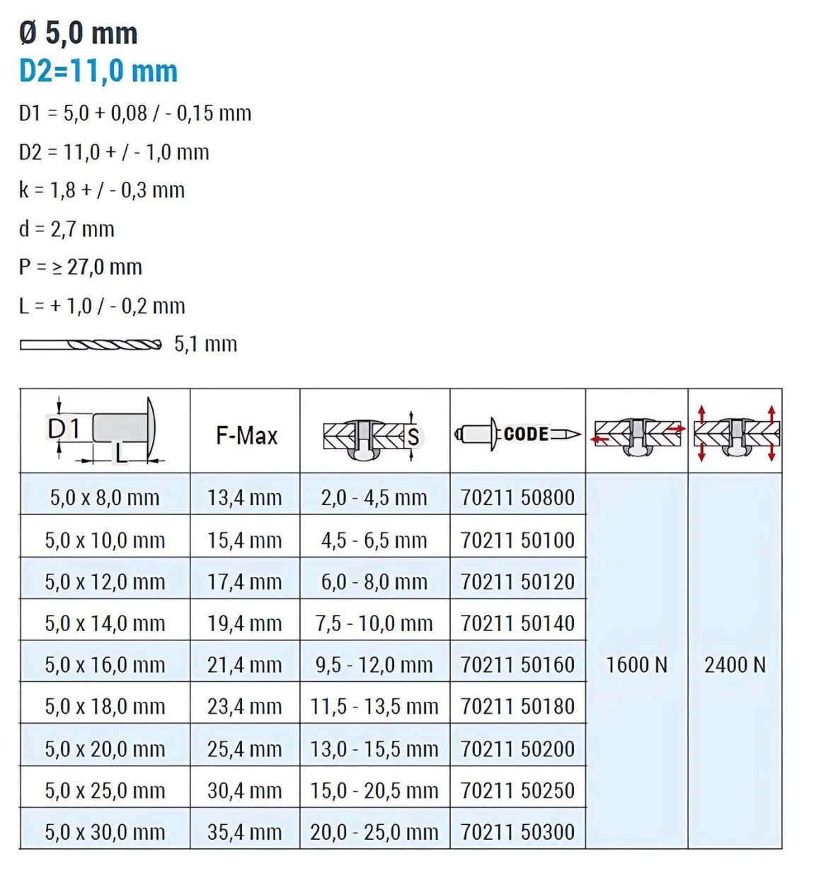 Großkopf Nieten Aluminium/Edelstahl A2 (Ø x L) 5,0 x 8,0 mm mit Großkopf - Großkopf Niete - Popniete - STANDARD