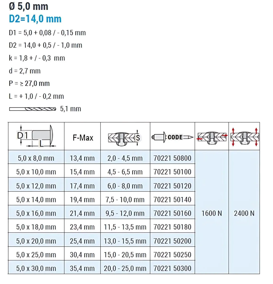 Großkopf Nieten Aluminium/Edelstahl A2 (Ø x L) 5,0 x 14,0 mm mit Großkopf - Großkopf Niete - Popniete - STANDARD