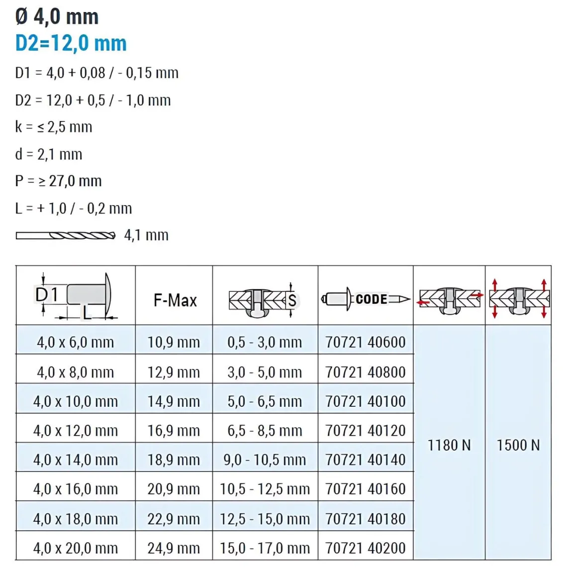 Großkopf Nieten Aluminium/Stahl (Ø x L) 4,0 x 20,0 mm mit Großkopf - Großkopf Niete - Popniete - STANDARD