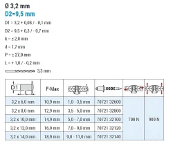 Großkopf Nieten Aluminium/Stahl (Ø x L) 3,2 x 6,0 mm mit Großkopf - Großkopf Niete - Popniete - STANDARD