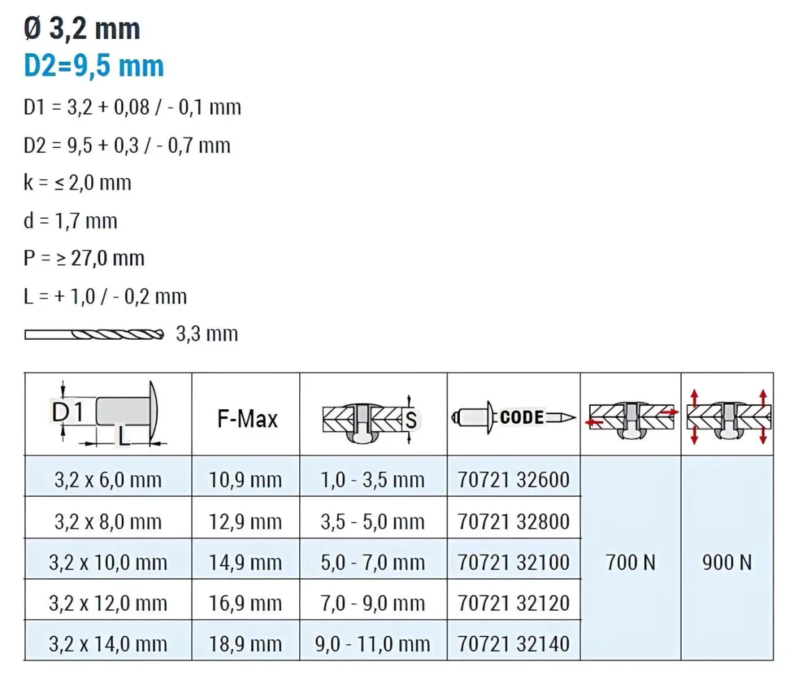 Großkopf Nieten Aluminium/Stahl (Ø x L) 3,2 x 8,0 mm mit Großkopf - Großkopf Niete - Popniete - STANDARD
