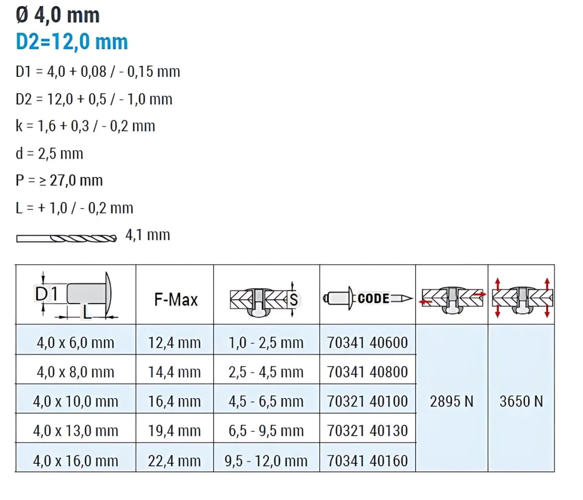 Großkopf Nieten mit gerilltem Nietdorn Edelstahl A2/Edelstahl A2 (Ø x L) 4,0 x 6,0 mm mit Großkopf - Großkopf Niete mit gerilltem Nietdorn - Popniete - STANDARD