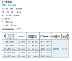 Großkopf Nieten mit gerilltem Nietdorn Edelstahl A2/Edelstahl A2 (Ø x L) 4,0 x 10,0 mm mit Großkopf - Großkopf Niete mit gerilltem Nietdorn - Popniete - STANDARD