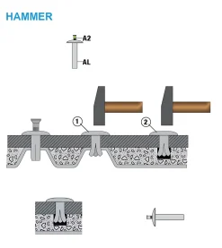 Hammerschlagblindnieten Aluminium/Edelstahl A2 (Ø x L) 4,8 x 50,0 mm mit Flachkopf - Hammerschlag-Blindnieten - Hammerschlagnieten - Niete - HAMMER