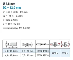 Hammerschlagblindnieten Aluminium/Edelstahl A2 (Ø x L) 4,8 x 10,0 mm mit Flachkopf - Hammerschlag-Blindnieten - Hammerschlagnieten - Niete - HAMMER