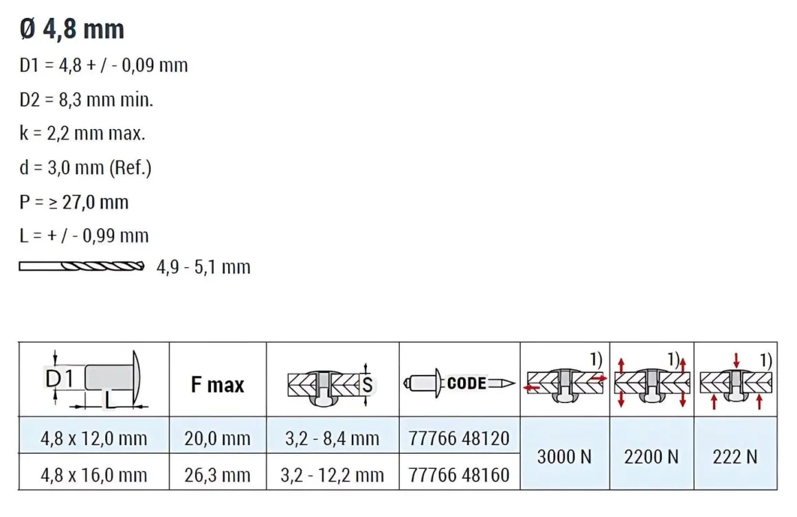 Hochfeste Blindnieten Aluminium/Aluminium (Ø x L) 4,8 x 12,0 mm mit Senkkopf - Niete mit gerilltem Nietdorn - Hochfeste Nieten - M-LOCK