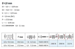 Hochfeste Blindnieten Aluminium/Aluminium (Ø x L) 4,8 x 10,5 mm mit Flachkopf - Niete mit gerilltem Nietdorn - Hochfeste Nieten - GO-LOCK