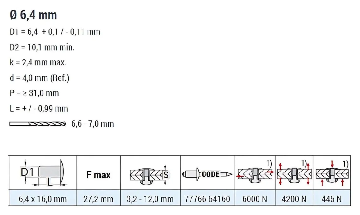 Hochfeste Blindnieten Aluminium/Aluminium (Ø x L) 6,4 x 16,0 mm mit Senkkopf - Niete mit gerilltem Nietdorn - Hochfeste Nieten - M-LOCK