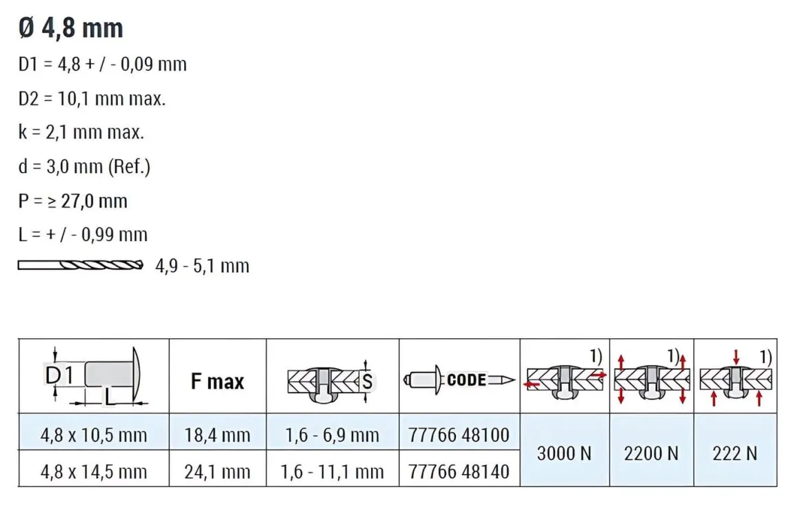 Hochfeste Blindnieten Aluminium/Aluminium (Ø x L) 4,8 x 10,5 mm mit Flachkopf - Niete mit gerilltem Nietdorn - Hochfeste Nieten - M-LOCK