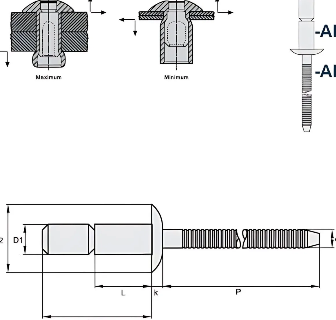 Hochfeste Blindnieten Aluminium/Aluminium (Ø x L) 6,4 x 20,5 mm mit Flachkopf - Niete mit gerilltem Nietdorn - Hochfeste Nieten - GO-LOCK