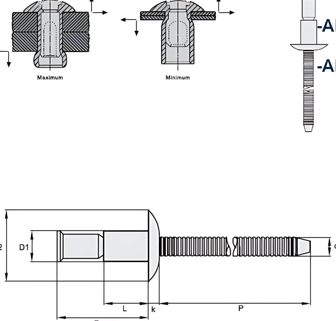 Hochfeste Blindnieten Aluminium/Aluminium (Ø x L) 6,4 x 14,5 mm mit Flachkopf - Niete mit gerilltem Nietdorn - Hochfeste Nieten - M-LOCK