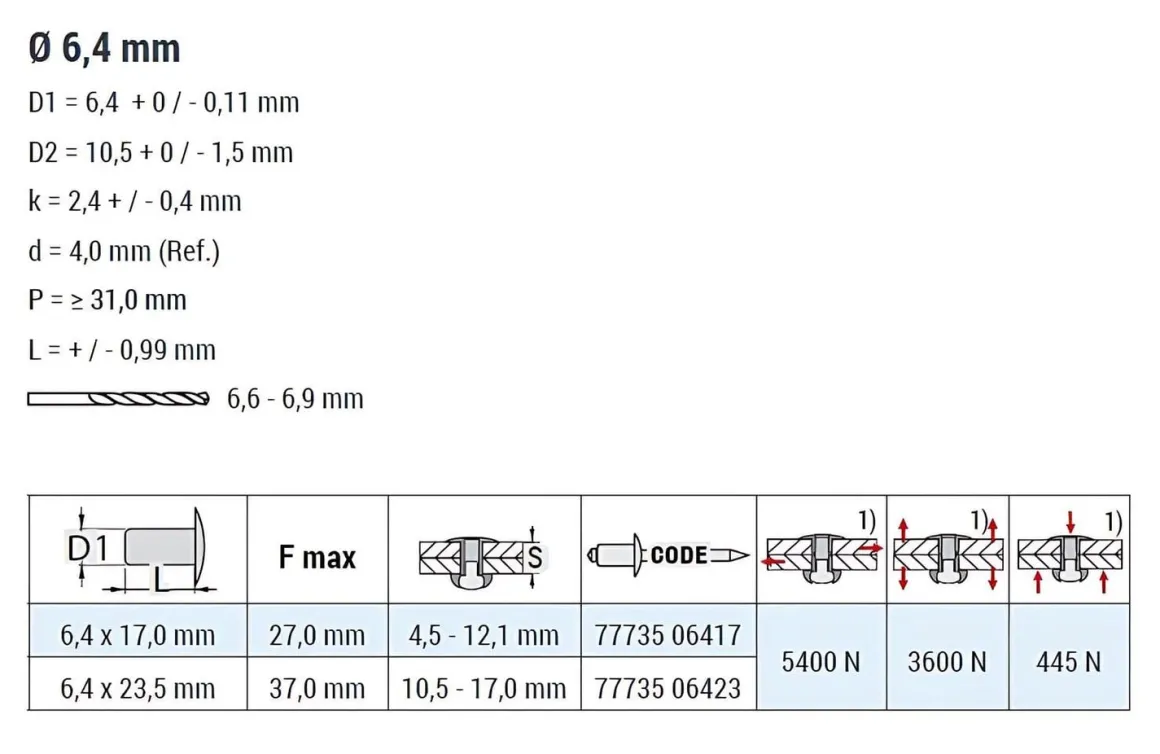 Hochfeste Blindnieten Aluminium/Aluminium (Ø x L) 6,4 x 17,0 mm mit Senkkopf - Niete mit gerilltem Nietdorn - Hochfeste Nieten - GO-LOCK