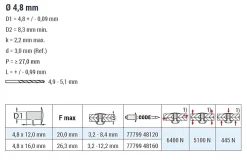 Hochfeste Blindnieten Edelstahl A2/Edelstahl A2 (Ø x L) 4,8 x 12,0 mm mit Senkkopf - Niete mit gerilltem Nietdorn - Hochfeste Nieten - M-LOCK