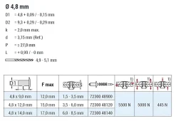 Hochfeste Blindnieten Edelstahl A2/Edelstahl A2 (Ø x L) 4,8 x 14,0 mm mit Flachkopf - Niete mit gerilltem Nietdorn - Hochfeste Nieten - GO-INOX II