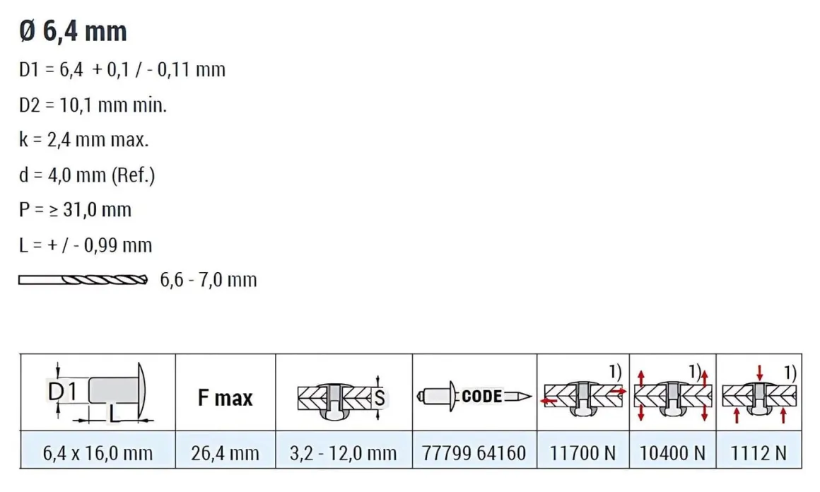 Hochfeste Blindnieten Edelstahl A2/Edelstahl A2 (Ø x L) 6,4 x 16,0 mm mit Senkkopf - Niete mit gerilltem Nietdorn - Hochfeste Nieten - M-LOCK
