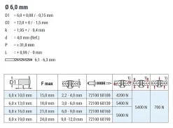 Hochfeste Blindnieten Stahl/Stahl (Ø x L) 6,0 x 16,0 mm mit Senkkopf - Niete mit gerilltem Nietdorn - Hochfeste Nieten - GO-BULB II