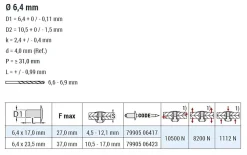 Hochfeste Blindnieten Stahl/Stahl (Ø x L) 6,4 x 17,0 mm mit Senkkopf - Niete mit gerilltem Nietdorn - Hochfeste Nieten - GO-LOCK