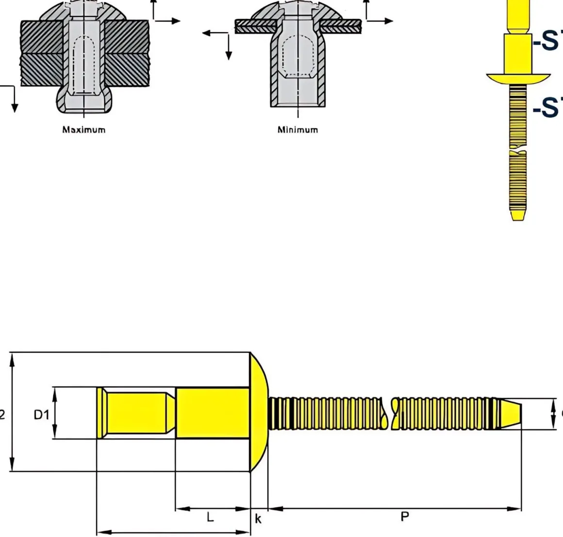 Hochfeste Blindnieten Stahl/Stahl (Ø x L) 6,4 x 14,5 mm mit Flachkopf - Niete mit gerilltem Nietdorn - Hochfeste Nieten - M-LOCK