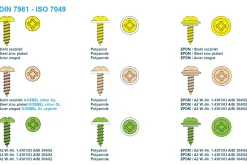 Linsenblechschrauben (Ø x L) 4,2 x 25 mm Edelstahl A2 Linsenkopf Längsschlitz - Linsenkopfschrauben – Blechschrauben